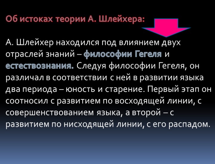 Об истоках теории А. Шлейхера: А. Шлейхер находился под влиянием двух отраслей знаний –